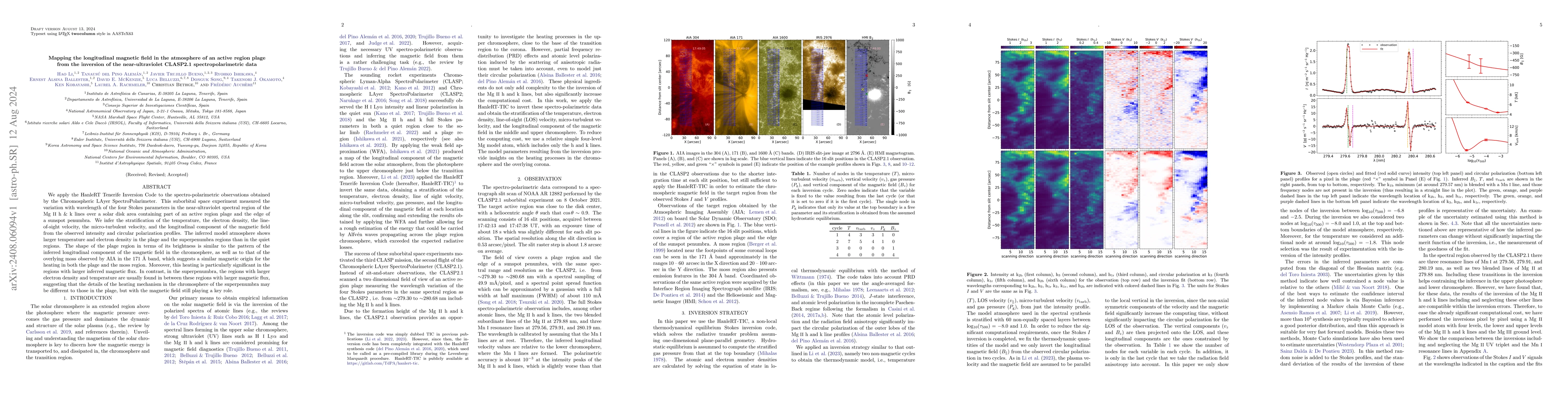 Thumbnail for Mapping the longitudinal magnetic field in the atmosphere of an active
  region plage from the inversion of the near-ultraviolet CLASP2.1
  spectropolarimetric data