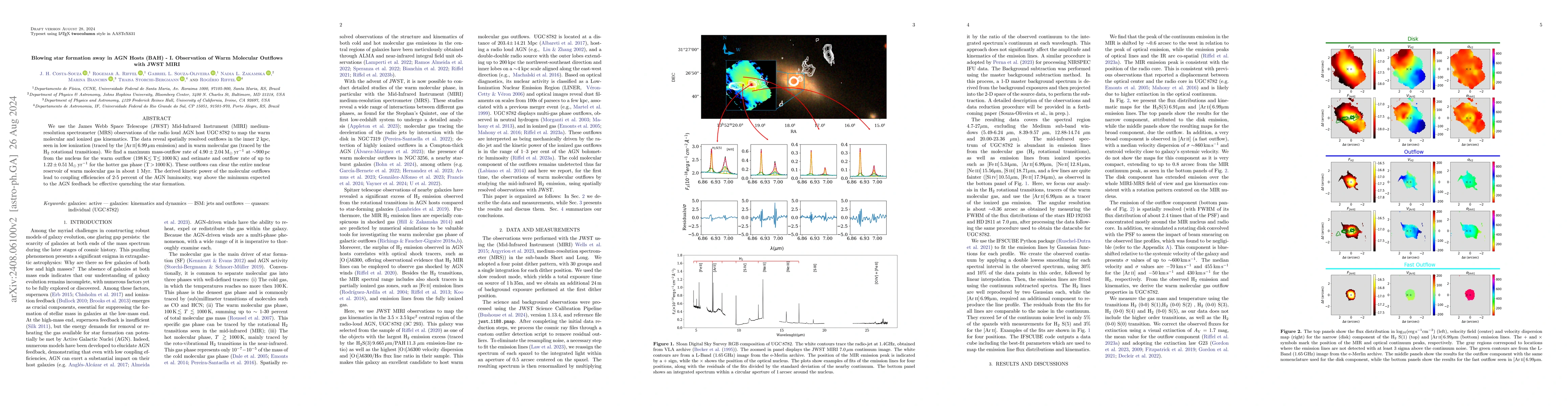 Thumbnail for Blowing star formation away in AGN Hosts (BAH) -- I. Observation of Warm
  Molecular Outflows with JWST MIRI