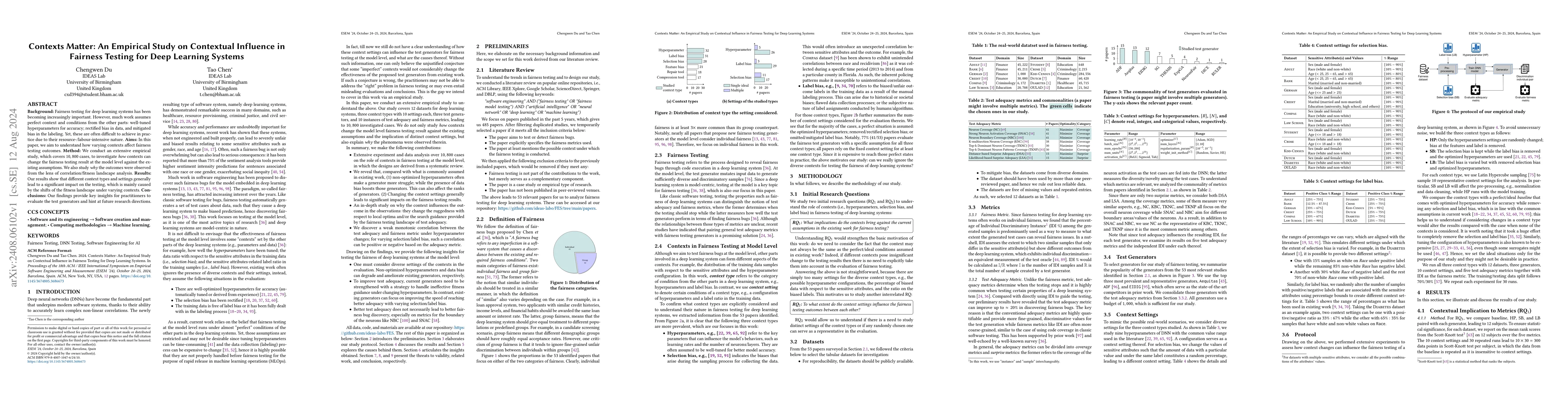 Thumbnail for Contexts Matter: An Empirical Study on Contextual Influence in Fairness
  Testing for Deep Learning Systems
