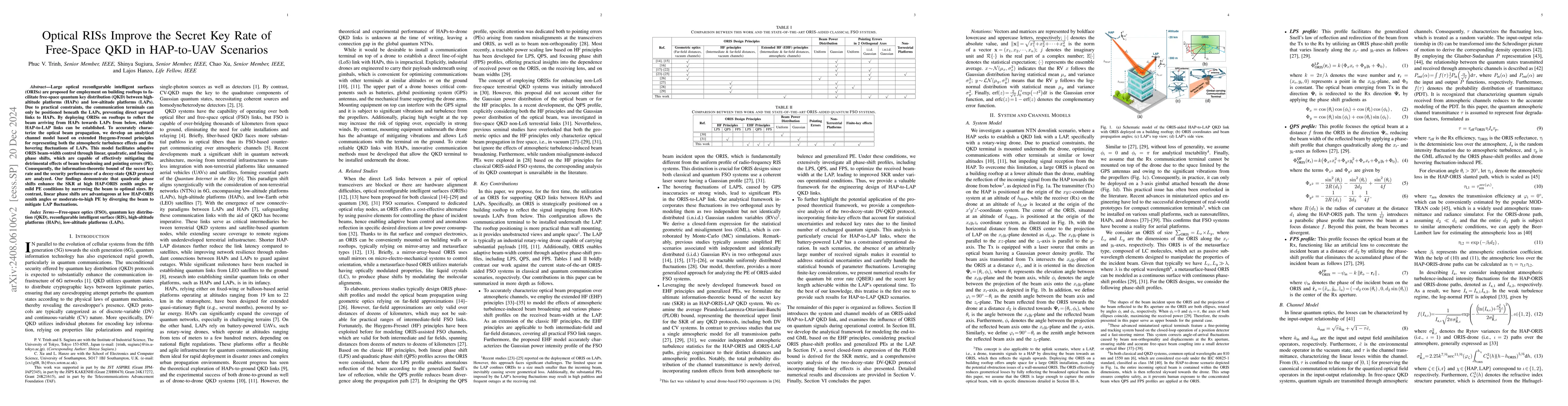 Thumbnail for Optical RISs Improve the Secret Key Rate of Free-Space QKD in HAP-to-UAV
  Scenarios