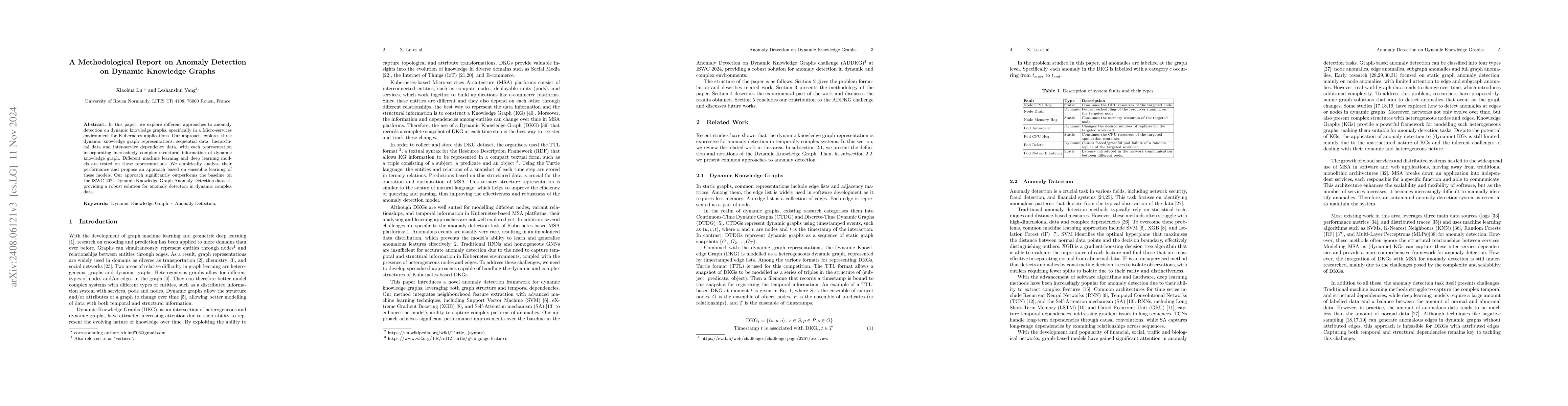 Thumbnail for A Methodological Report on Anomaly Detection on Dynamic Knowledge Graphs