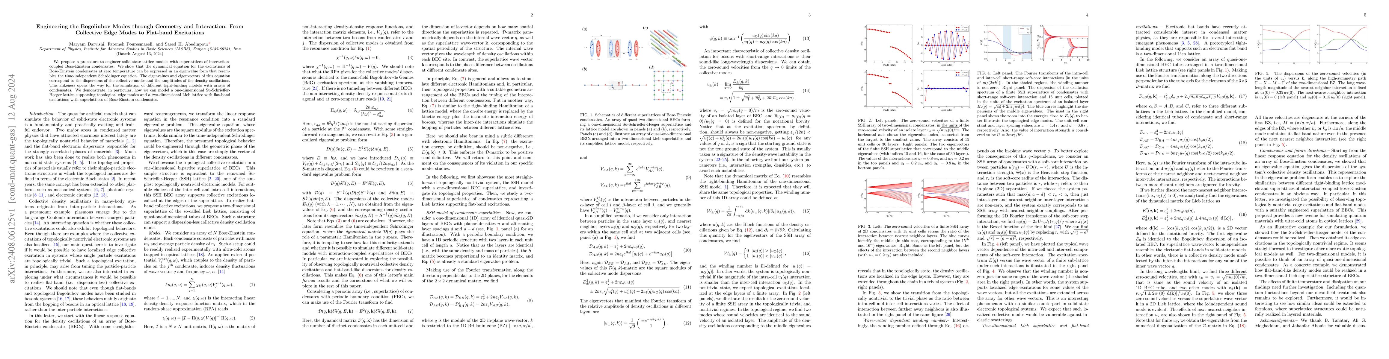 Thumbnail for Engineering the Bogoliubov Modes through Geometry and Interaction: From
  Collective Edge Modes to Flat-band Excitations