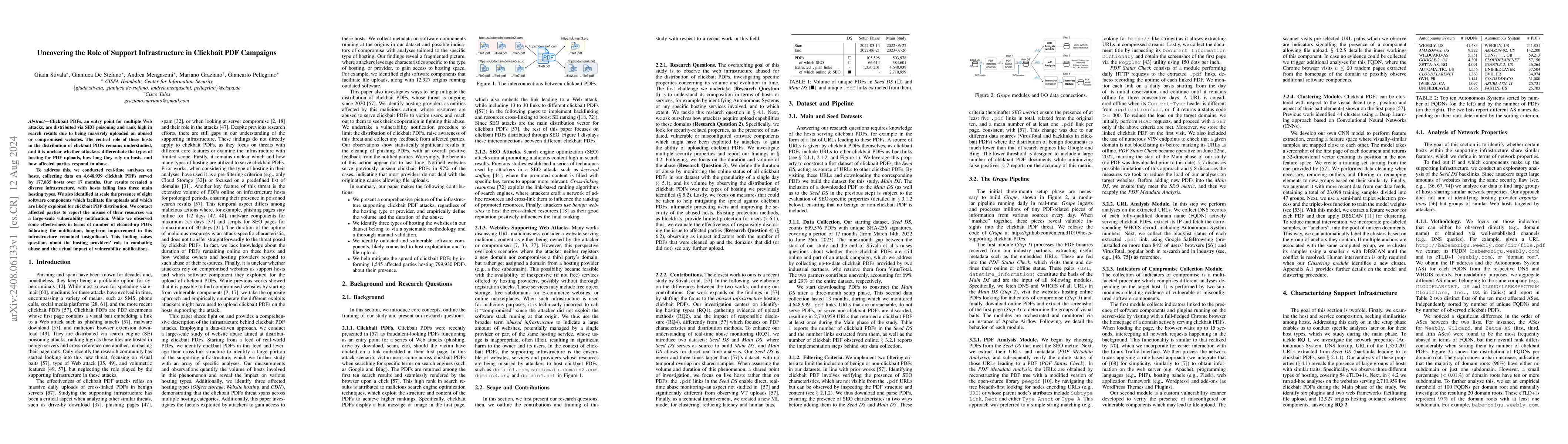 Thumbnail for Uncovering the Role of Support Infrastructure in Clickbait PDF Campaigns