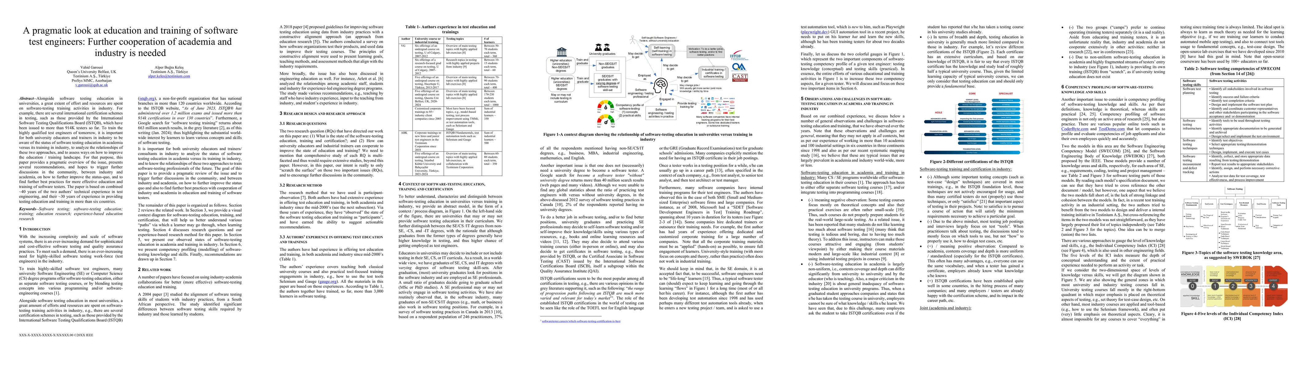 Thumbnail for A pragmatic look at education and training of software test engineers:
  Further cooperation of academia and industry is needed