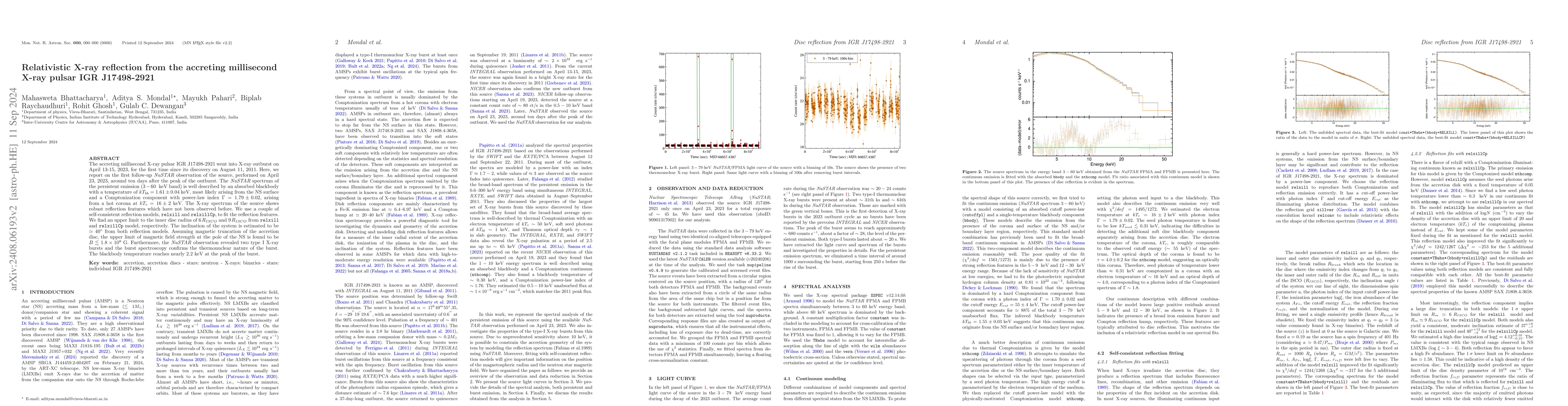 Thumbnail for Relativistic X-ray reflection from the accreting millisecond X-ray
  pulsar IGR J17498-2921
