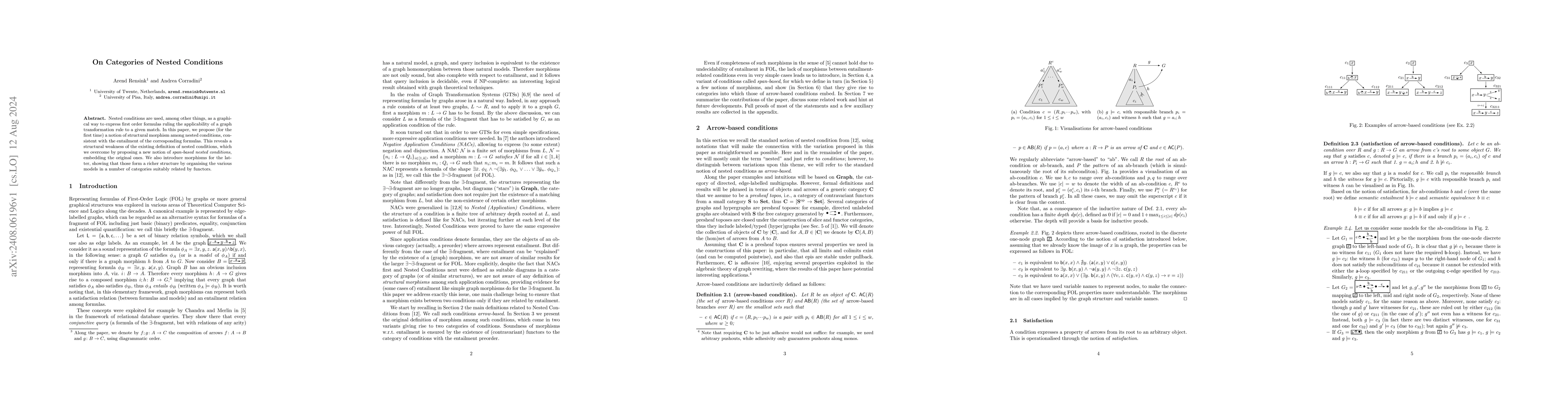 Thumbnail for On Categories of Nested Conditions