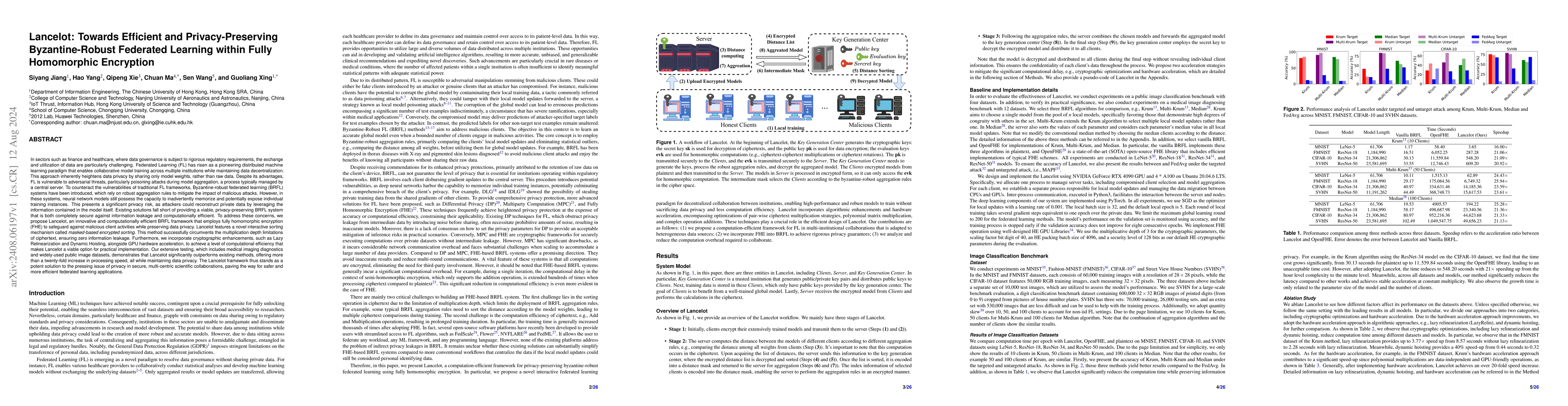 Thumbnail for Lancelot: Towards Efficient and Privacy-Preserving Byzantine-Robust
  Federated Learning within Fully Homomorphic Encryption