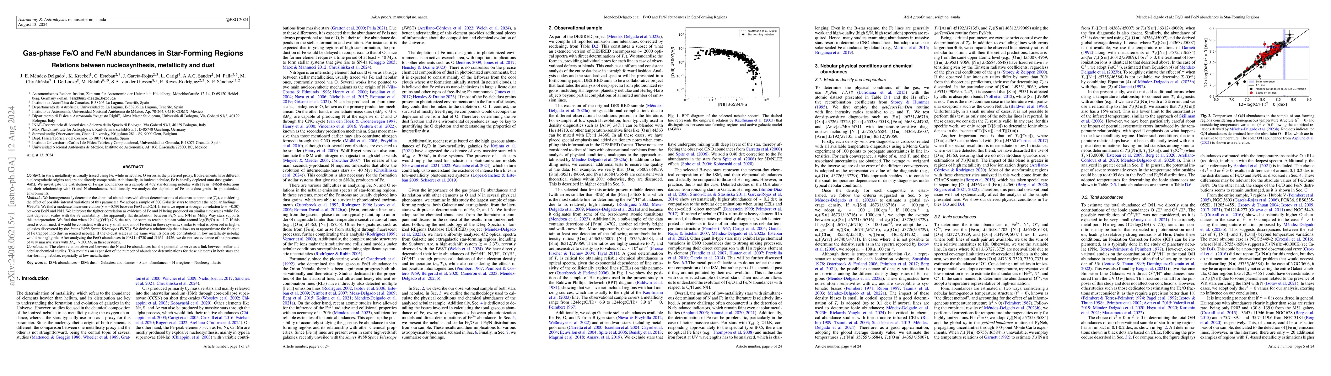 Thumbnail for Gas-phase Fe/O and Fe/N abundances in Star-Forming Regions. Relations
  between nucleosynthesis, metallicity and dust