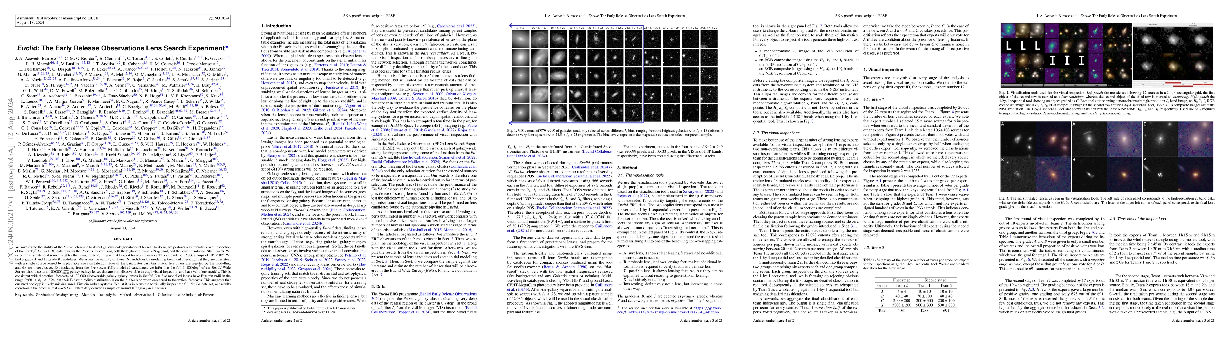 Thumbnail for Euclid: The Early Release Observations Lens Search Experiment