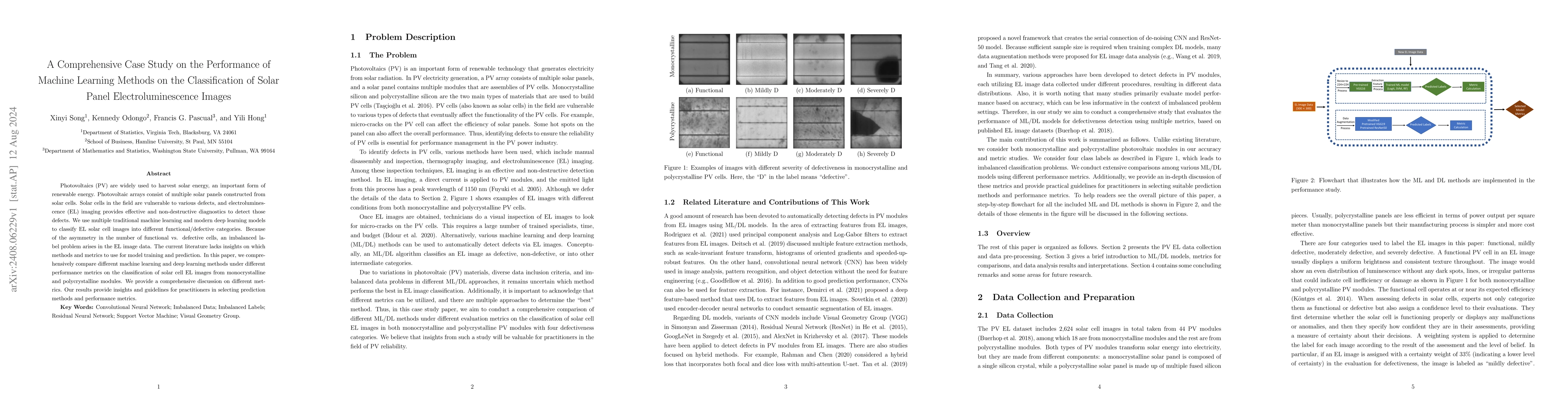 Thumbnail for A Comprehensive Case Study on the Performance of Machine Learning
  Methods on the Classification of Solar Panel Electroluminescence Images