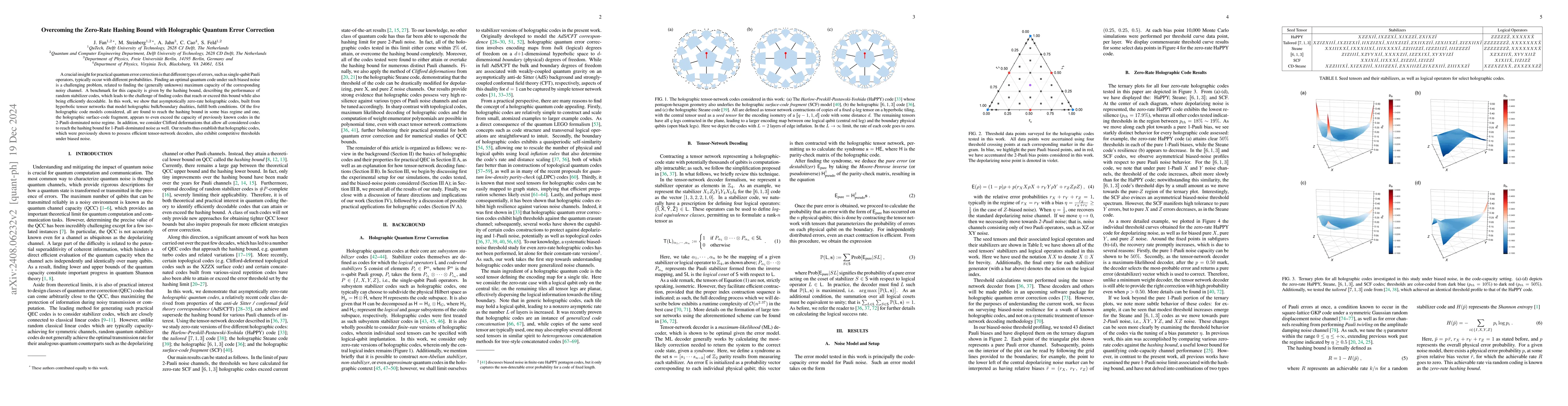 Thumbnail for Overcoming the Zero-Rate Hashing Bound with Holographic Quantum Error
  Correction