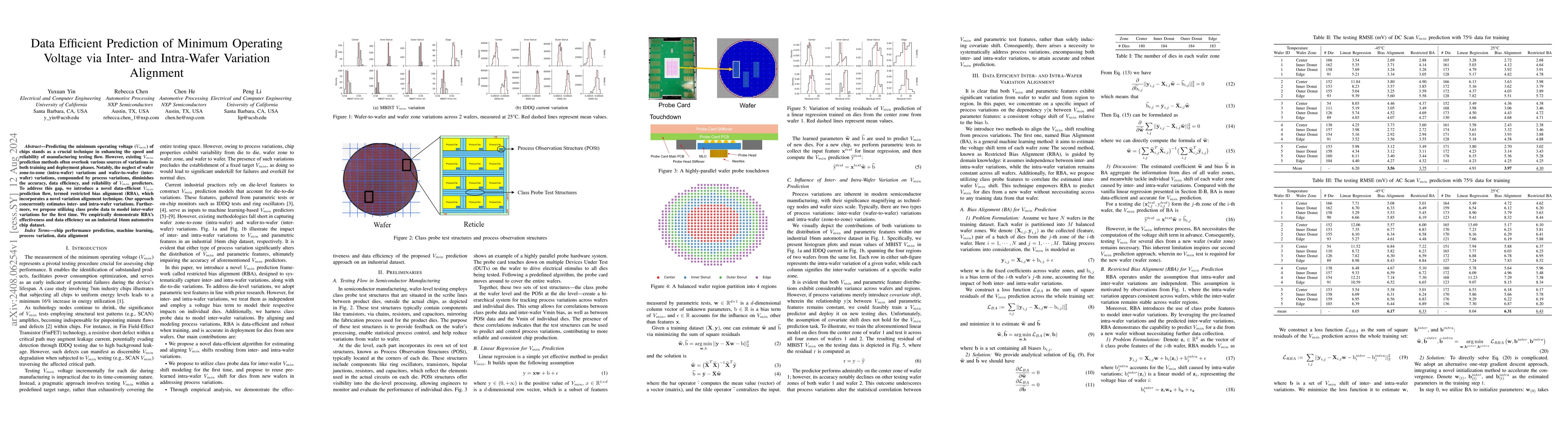 Thumbnail for Data-Efficient Prediction of Minimum Operating Voltage via Inter- and
  Intra-Wafer Variation Alignment