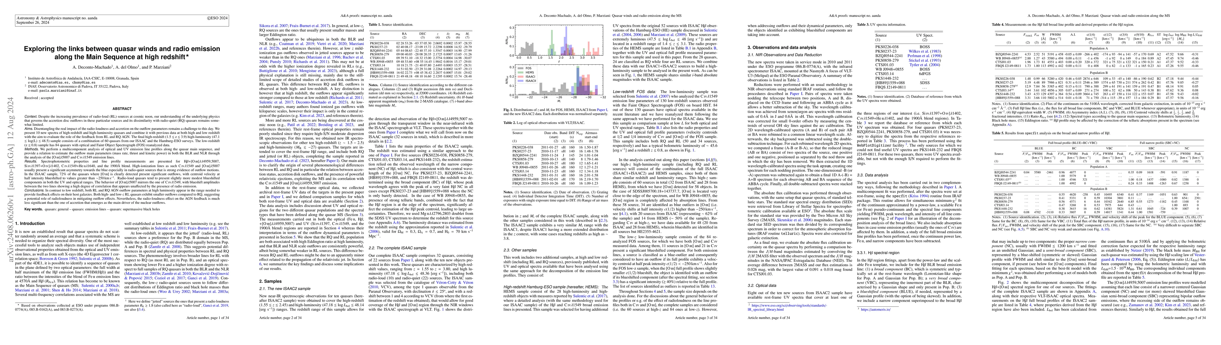 Thumbnail for Exploring the links between quasar winds and radio emission along the
  Main Sequence at high redshift