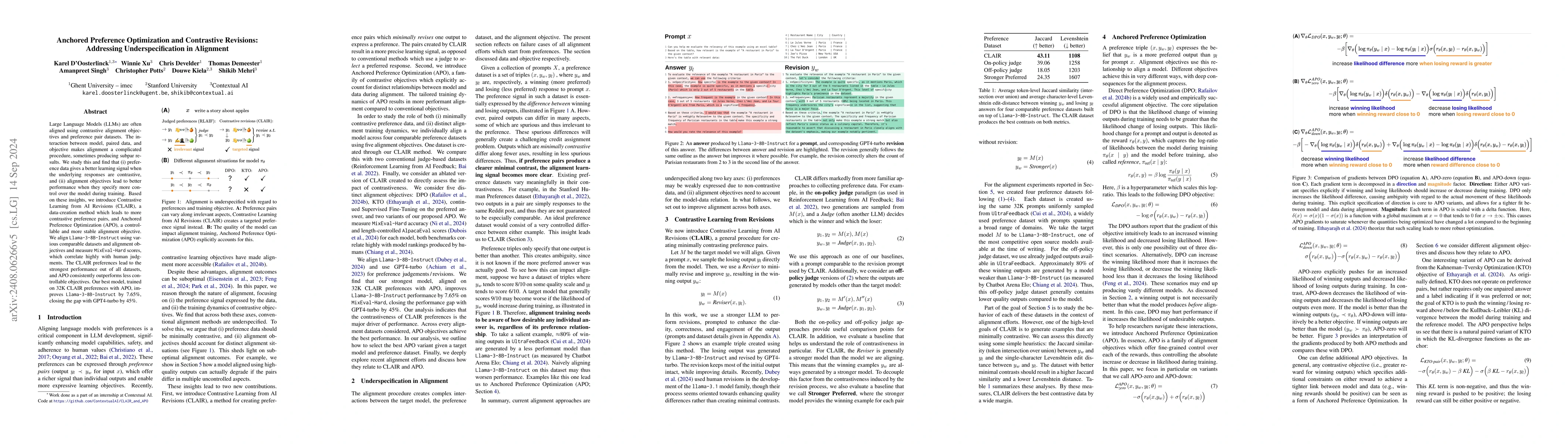 Thumbnail for Anchored Preference Optimization and Contrastive Revisions: Addressing
  Underspecification in Alignment