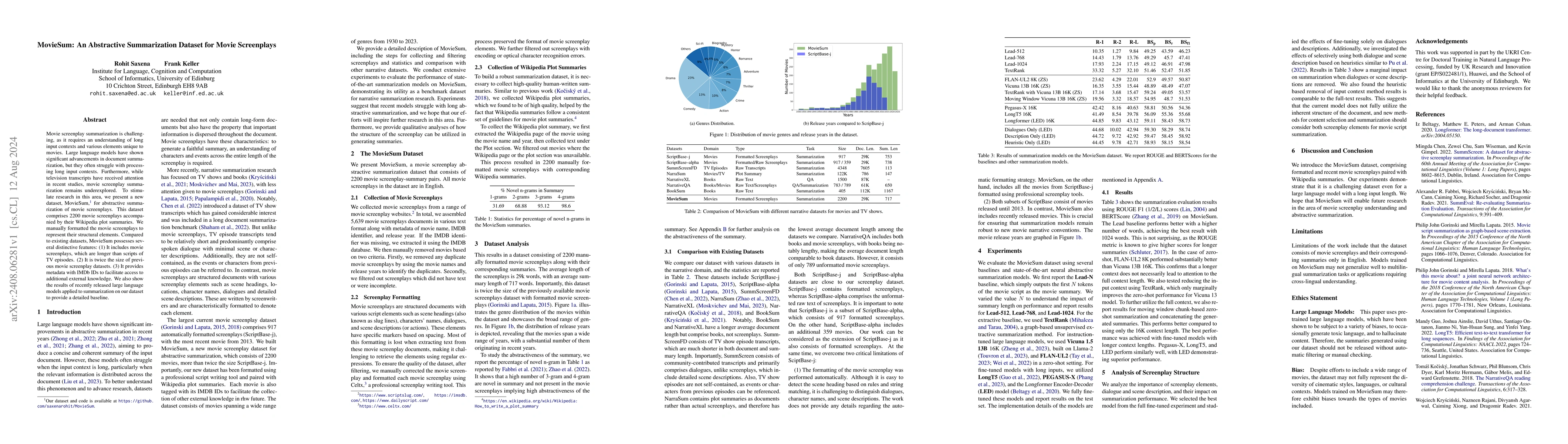 Thumbnail for MovieSum: An Abstractive Summarization Dataset for Movie Screenplays