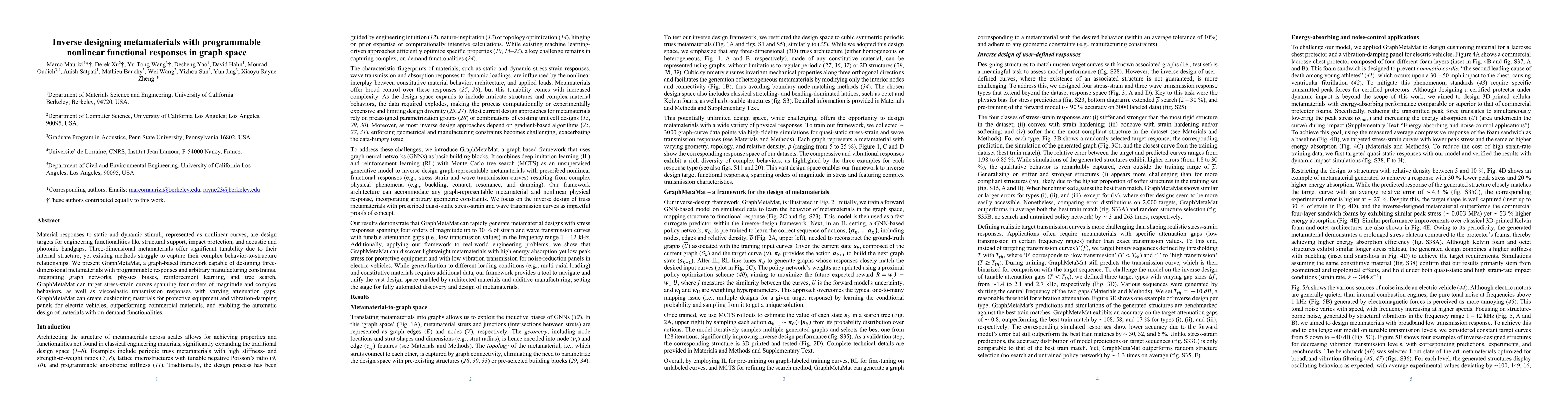 Thumbnail for Inverse designing metamaterials with programmable nonlinear functional
  responses in graph space