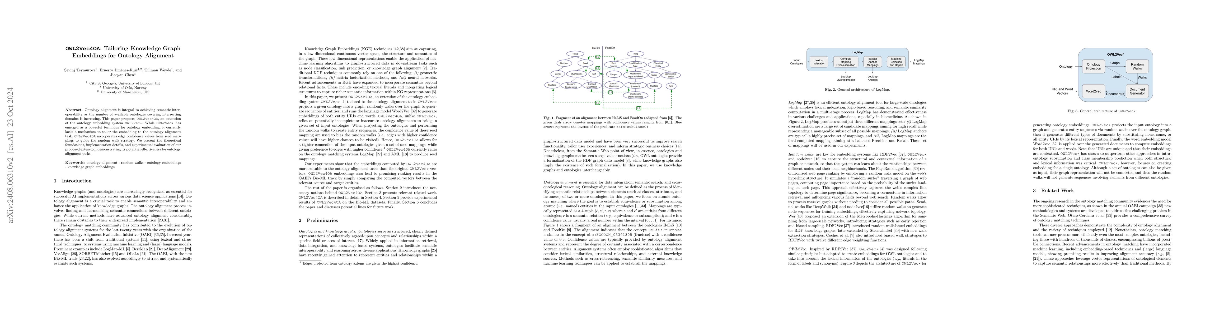Thumbnail for OWL2Vec4OA: Tailoring Knowledge Graph Embeddings for Ontology Alignment