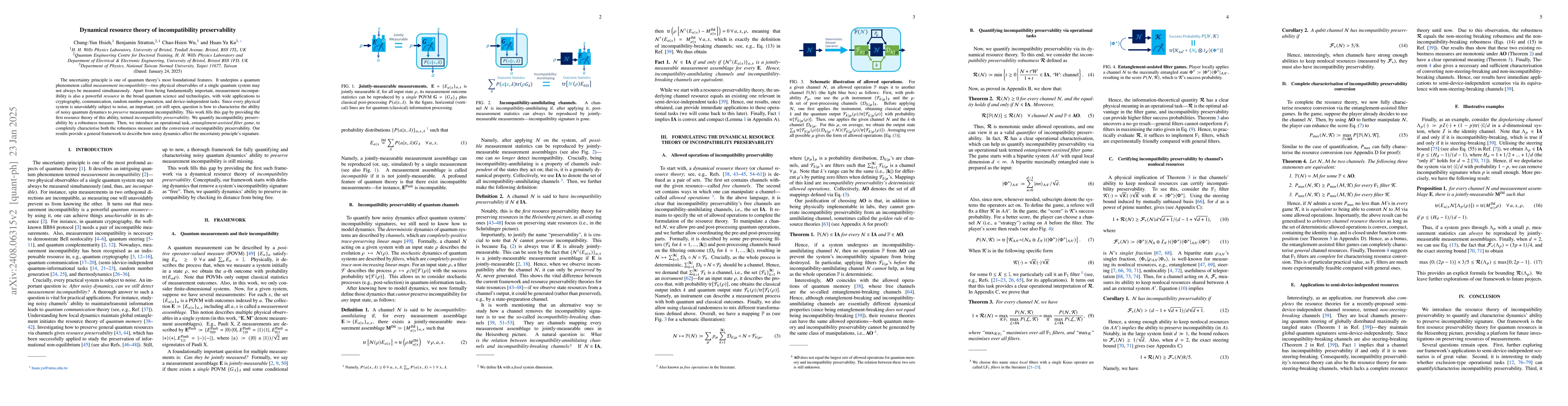 Thumbnail for Dynamical resource theory of incompatibility preservability