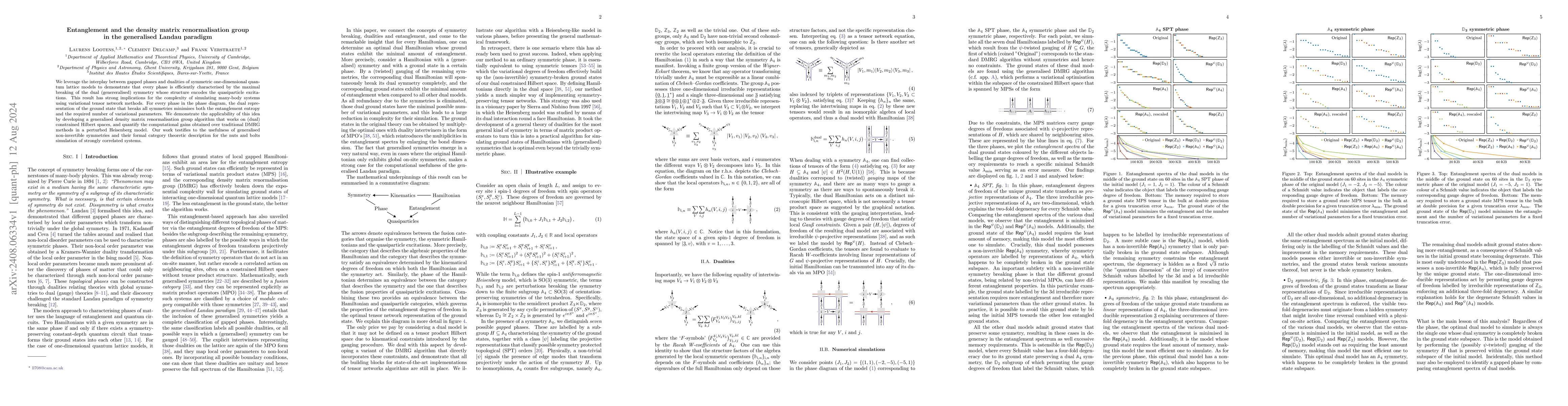 Thumbnail for Entanglement and the density matrix renormalisation group in the
  generalised Landau paradigm