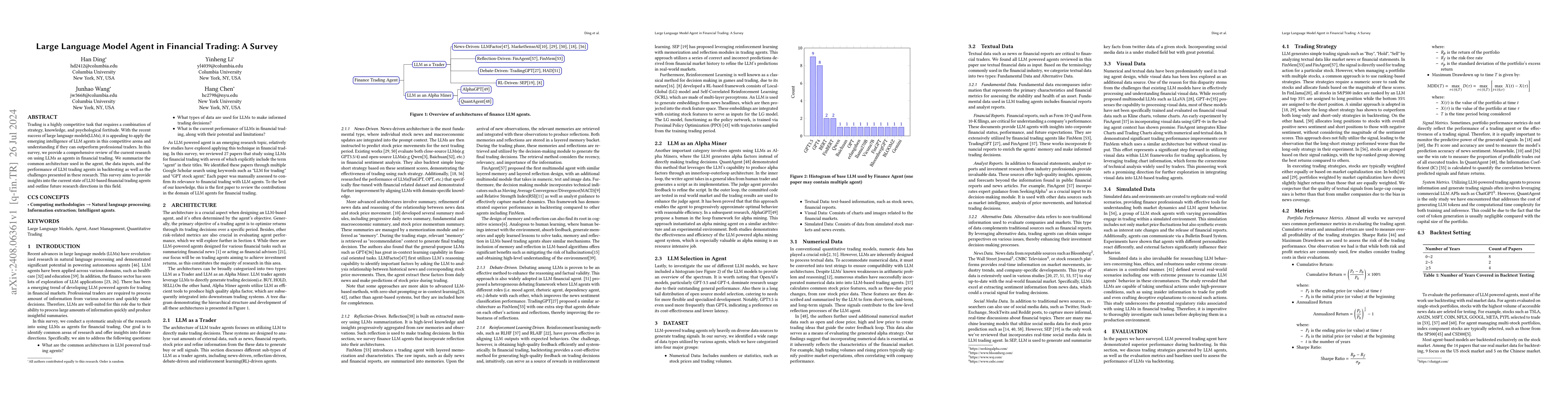 Thumbnail for Large Language Model Agent in Financial Trading: A Survey
