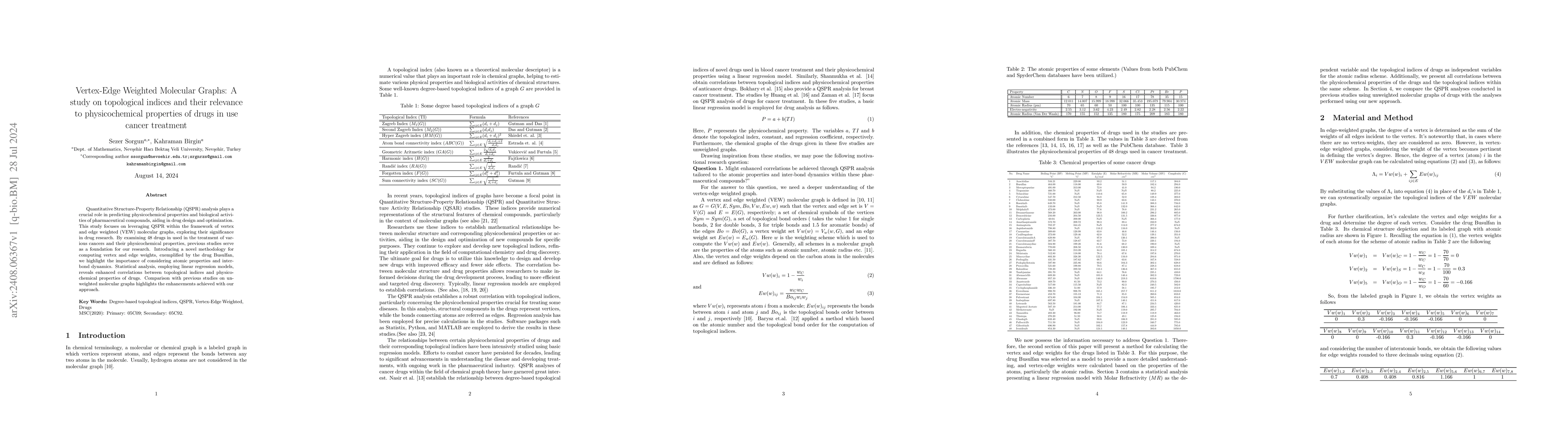 Thumbnail for Vertex-Edge Weighted Molecular Graphs: A study on topological indices
  and their relevance to physicochemical properties of drugs in use cancer
  treatment