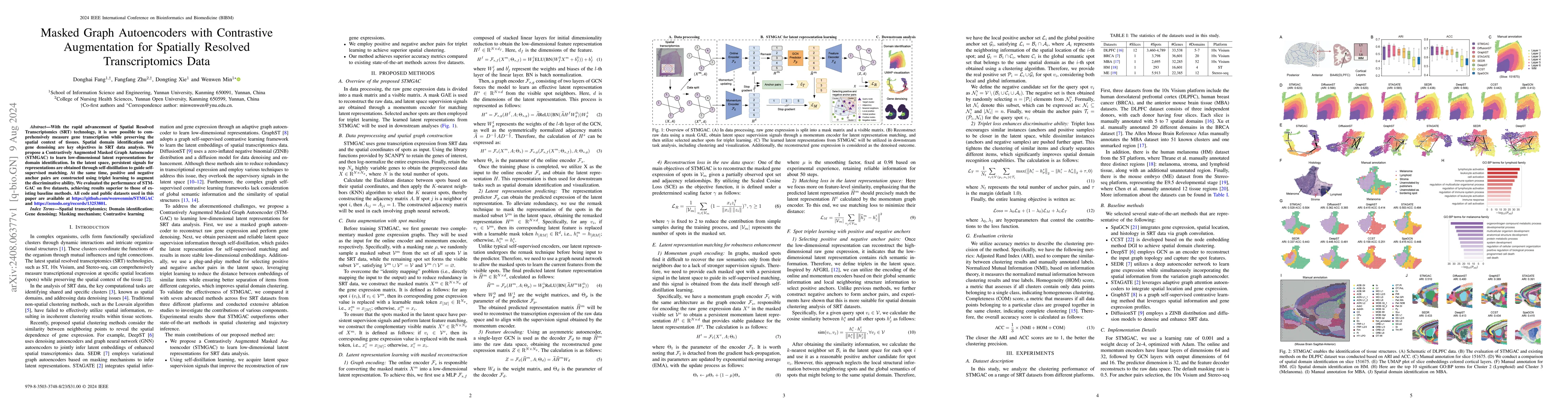 Thumbnail for Masked Graph Autoencoders with Contrastive Augmentation for Spatially
  Resolved Transcriptomics Data
