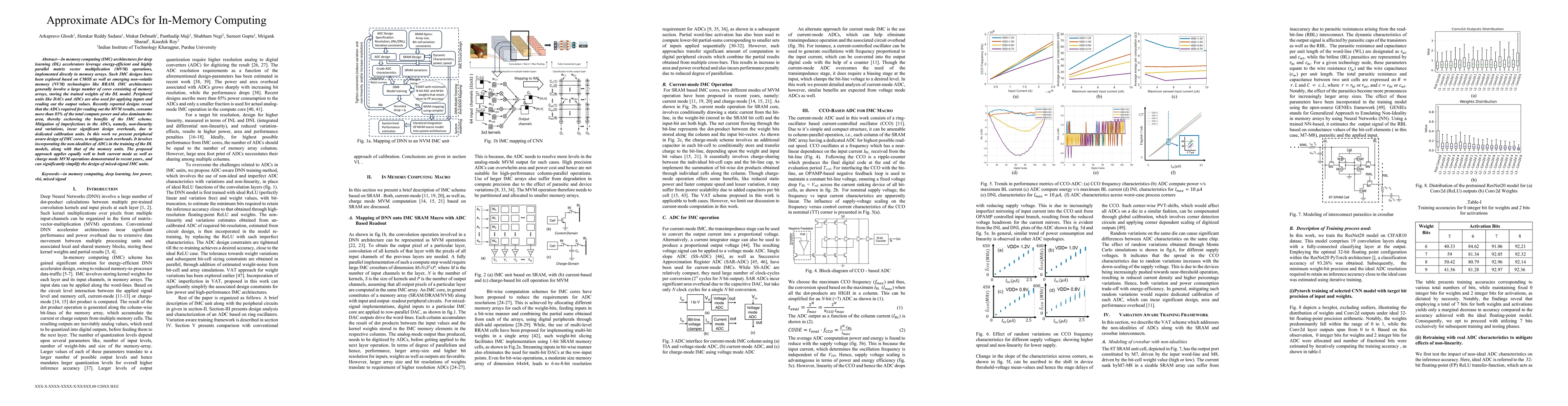 Thumbnail for Approximate ADCs for In-Memory Computing