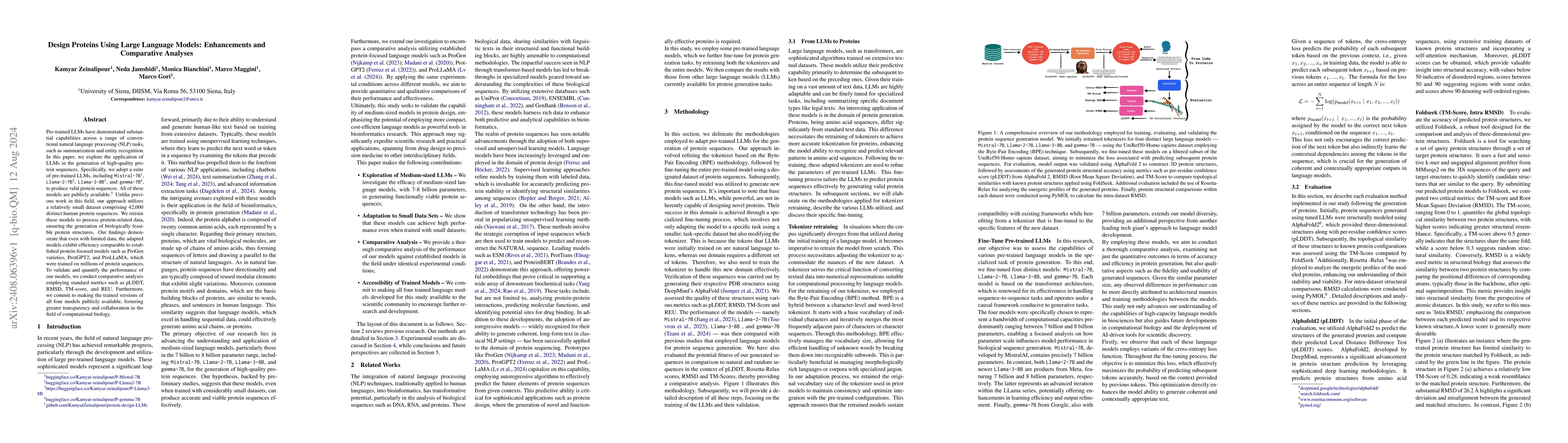 Thumbnail for Design Proteins Using Large Language Models: Enhancements and
  Comparative Analyses