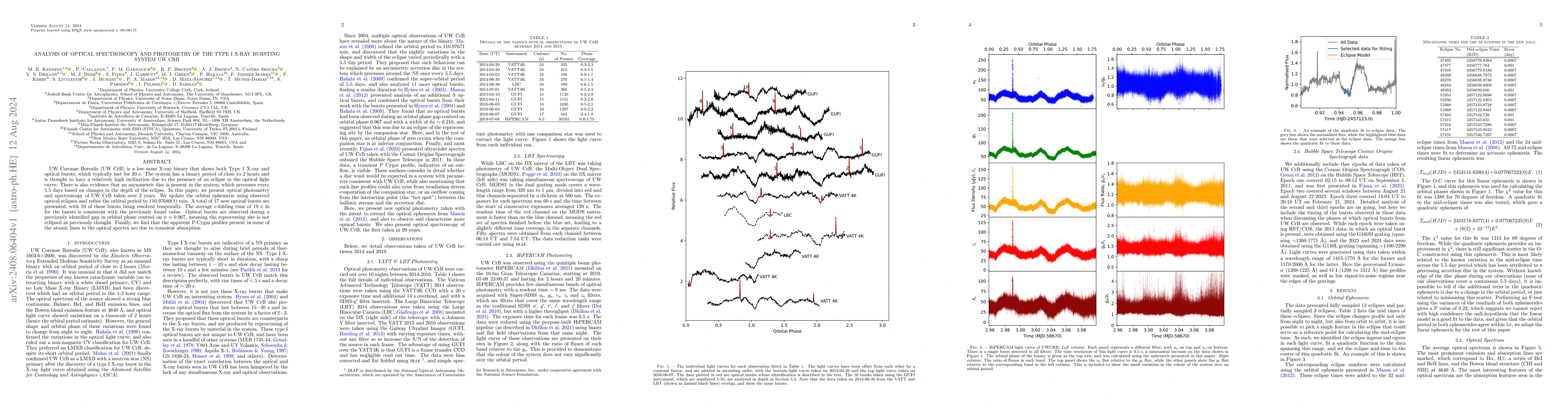 Thumbnail for Analysis of optical spectroscopy and photometry of the type I X-ray
  bursting system UW CrB
