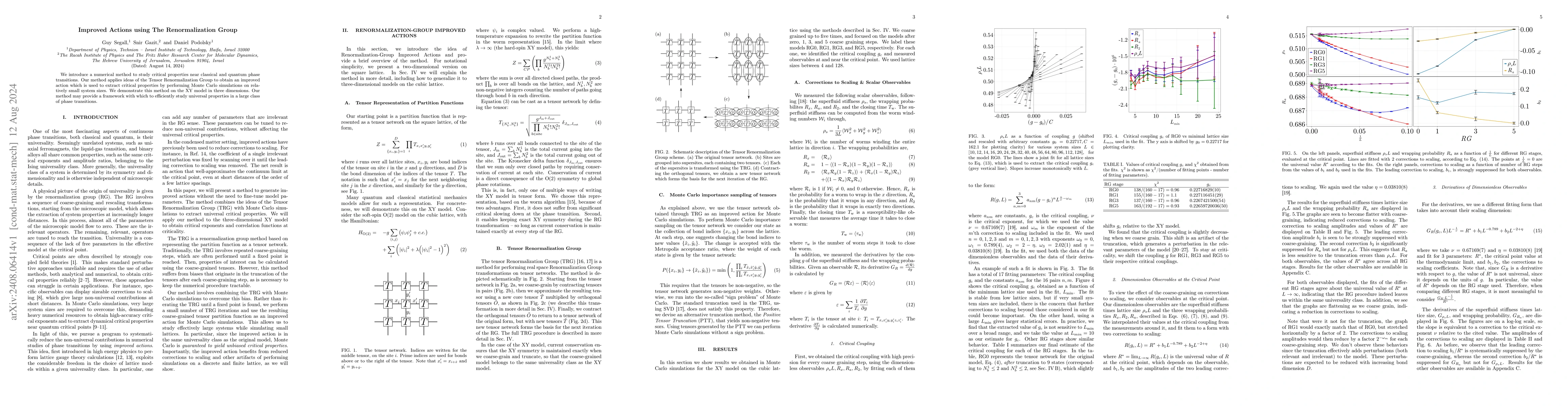 Thumbnail for Improved Actions using The Renormalization Group