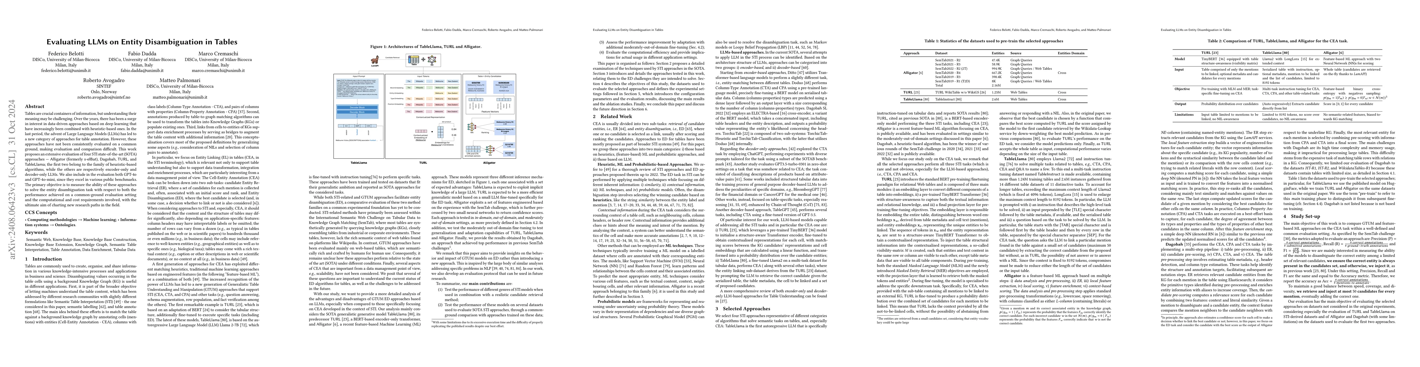 Thumbnail for Evaluating Language Models on Entity Disambiguation in Tables