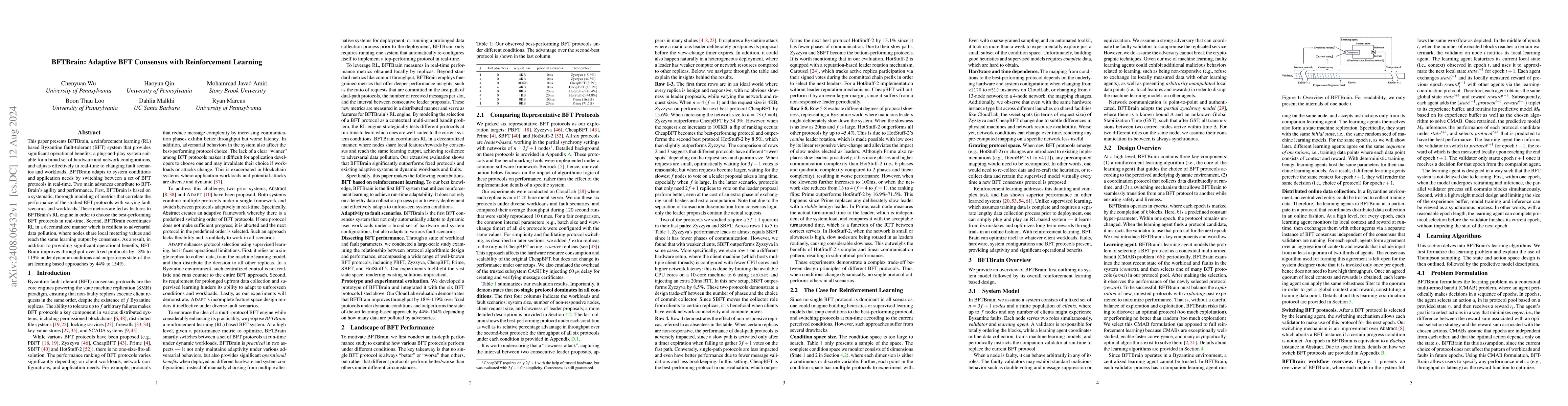 Thumbnail for BFTBrain: Adaptive BFT Consensus with Reinforcement Learning