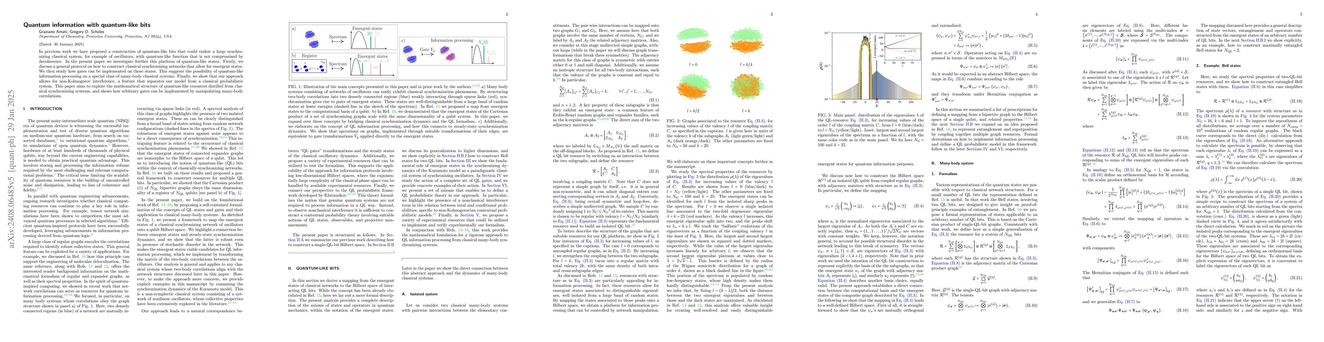 Thumbnail for Quantum information with quantum-like bits