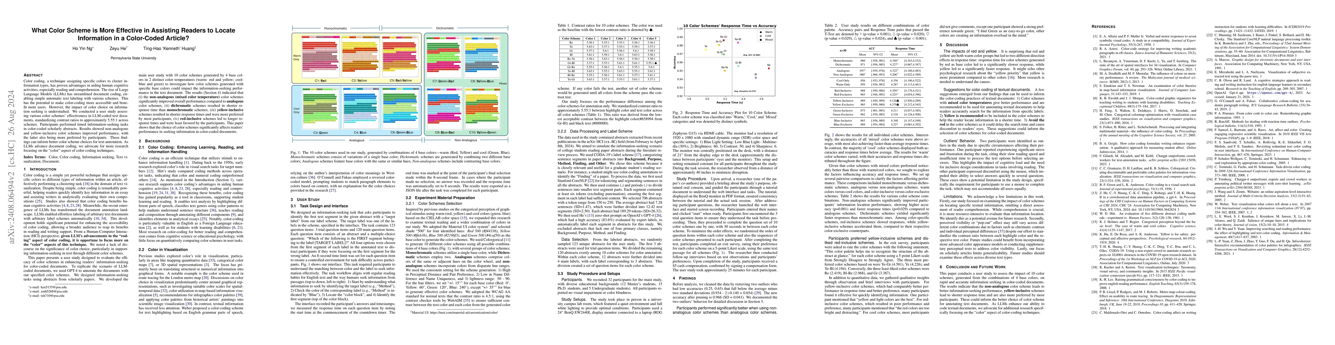 Thumbnail for What Color Scheme is More Effective in Assisting Readers to Locate
  Information in a Color-Coded Article?