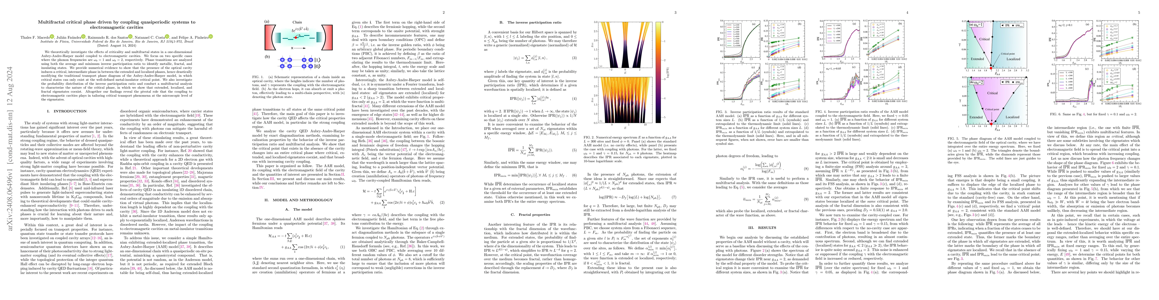 Thumbnail for Multifractal critical phase driven by coupling quasiperiodic systems to
  electromagnetic cavities