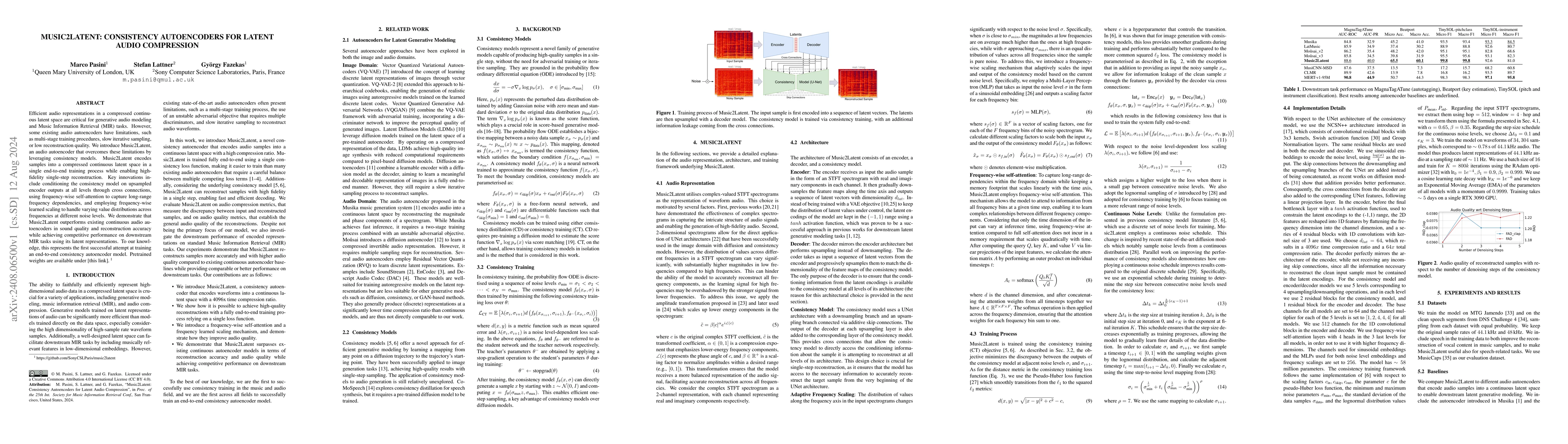 Thumbnail for Music2Latent: Consistency Autoencoders for Latent Audio Compression