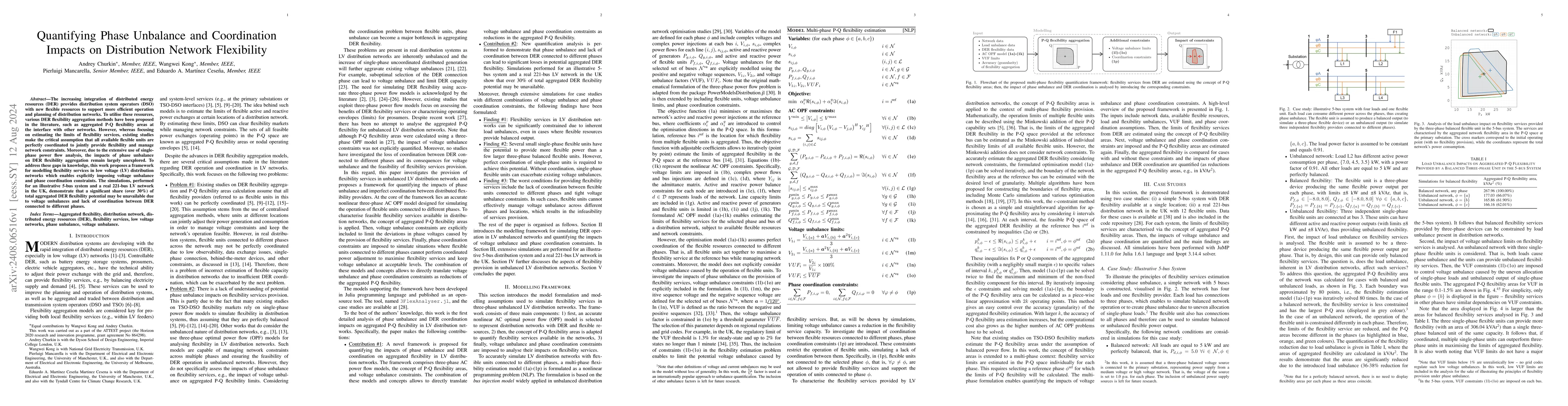 Thumbnail for Quantifying Phase Unbalance and Coordination Impacts on Distribution
  Network Flexibility