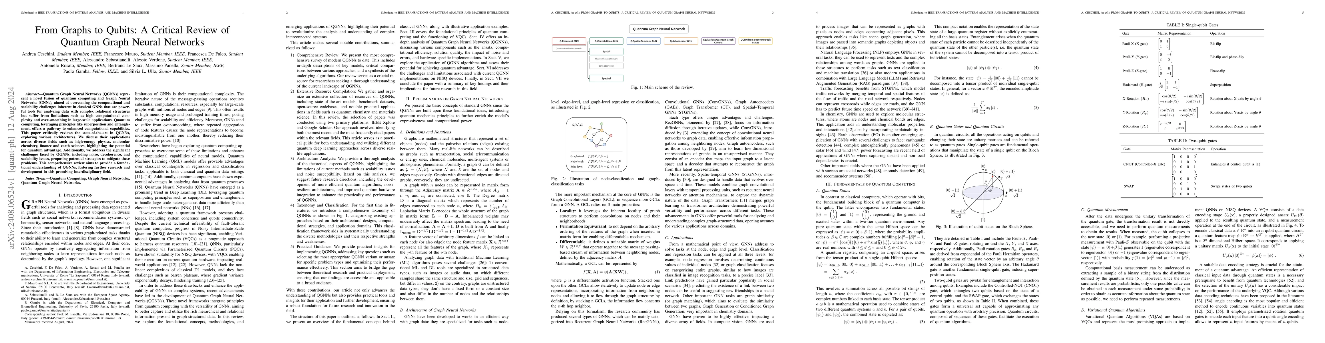 Thumbnail for From Graphs to Qubits: A Critical Review of Quantum Graph Neural
  Networks