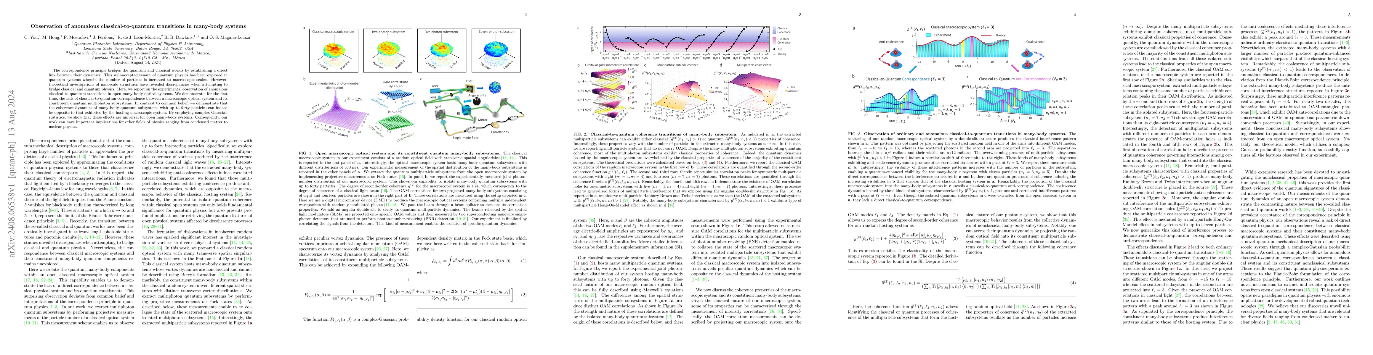 Thumbnail for Observation of anomalous classical-to-quantum transitions in many-body
  systems