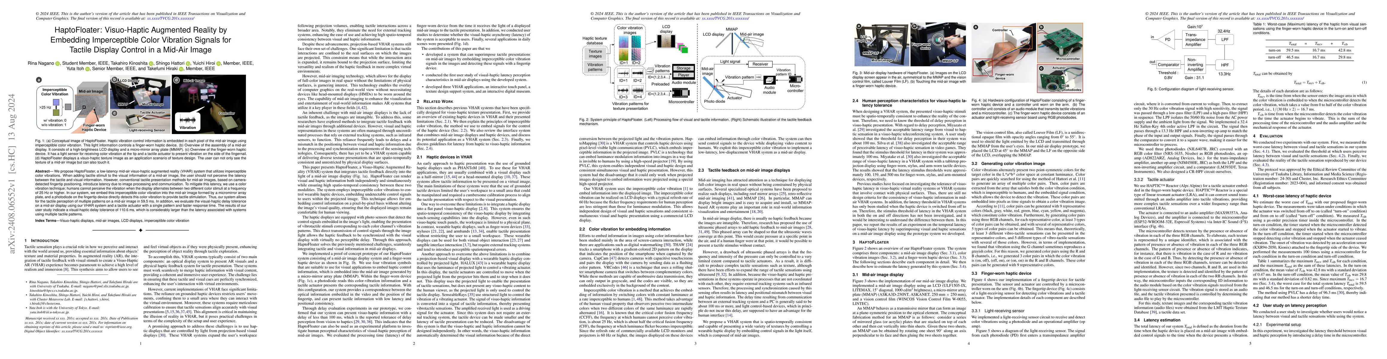 Thumbnail for HaptoFloater: Visuo-Haptic Augmented Reality by Embedding Imperceptible
  Color Vibration Signals for Tactile Display Control in a Mid-Air Image