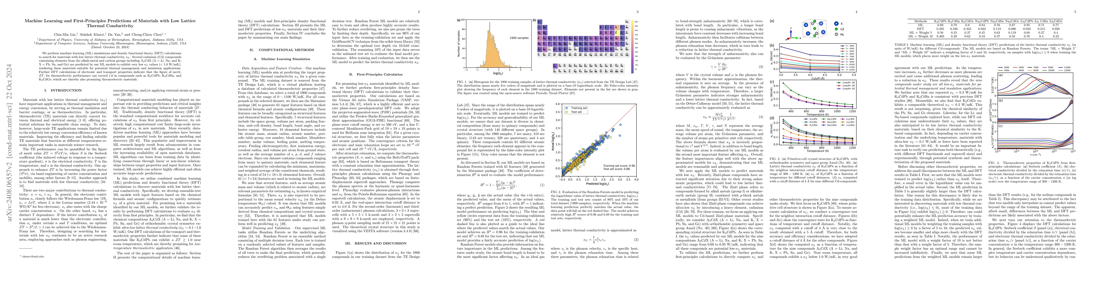 Thumbnail for Machine Learning and First-Principles Predictions of Materials with Low
  Lattice Thermal Conductivity