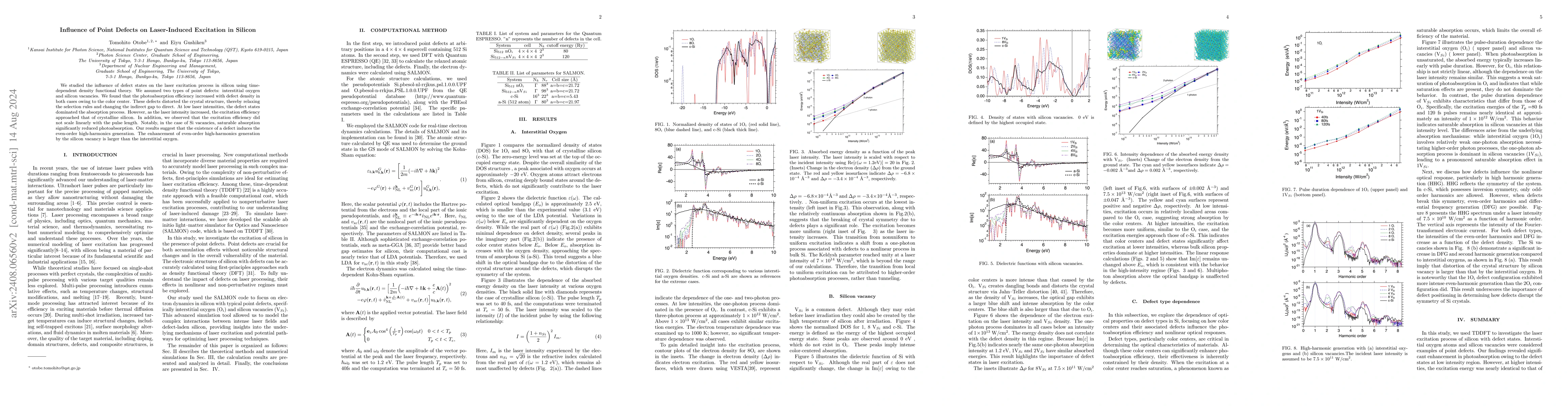 Thumbnail for Influence of Point Defects on Laser-Induced Excitation in Silicon