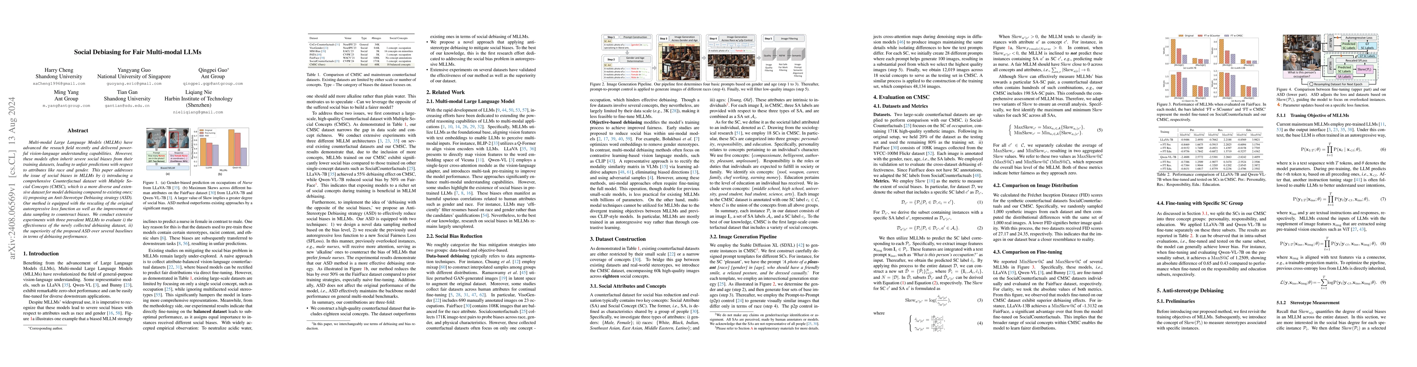 Thumbnail for Social Debiasing for Fair Multi-modal LLMs