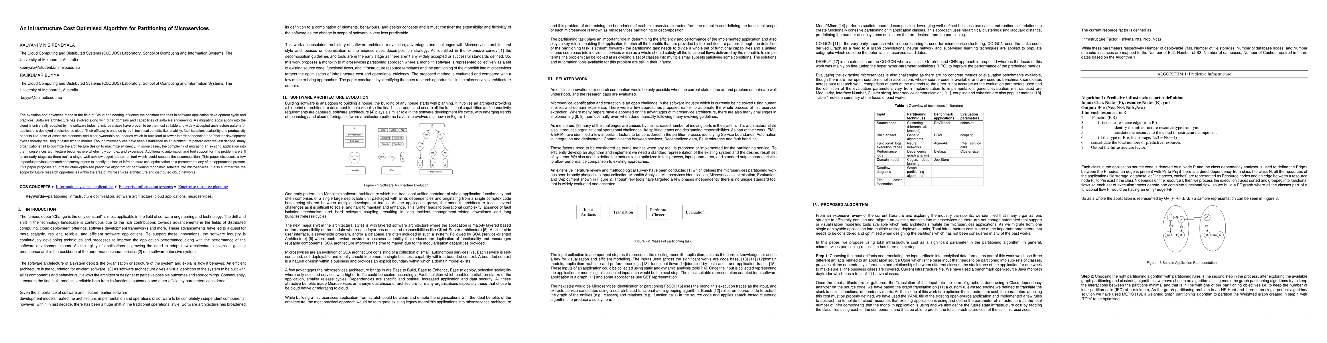 Thumbnail for An Infrastructure Cost Optimised Algorithm for Partitioning of
  Microservices