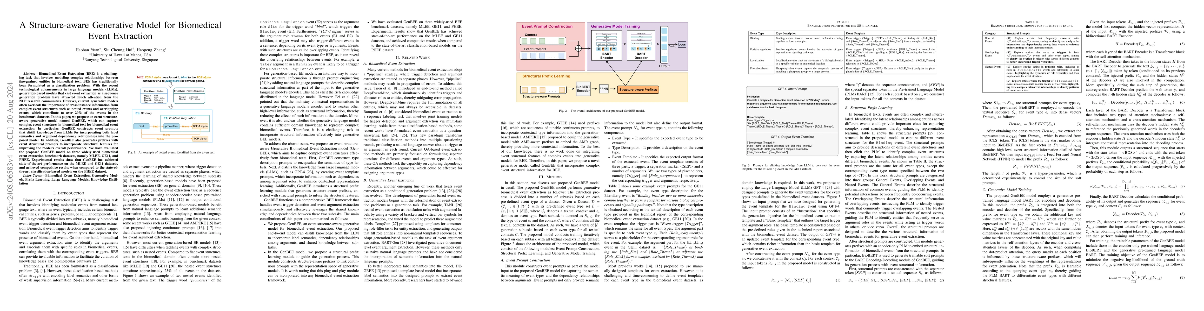 Thumbnail for A Structure-aware Generative Model for Biomedical Event Extraction