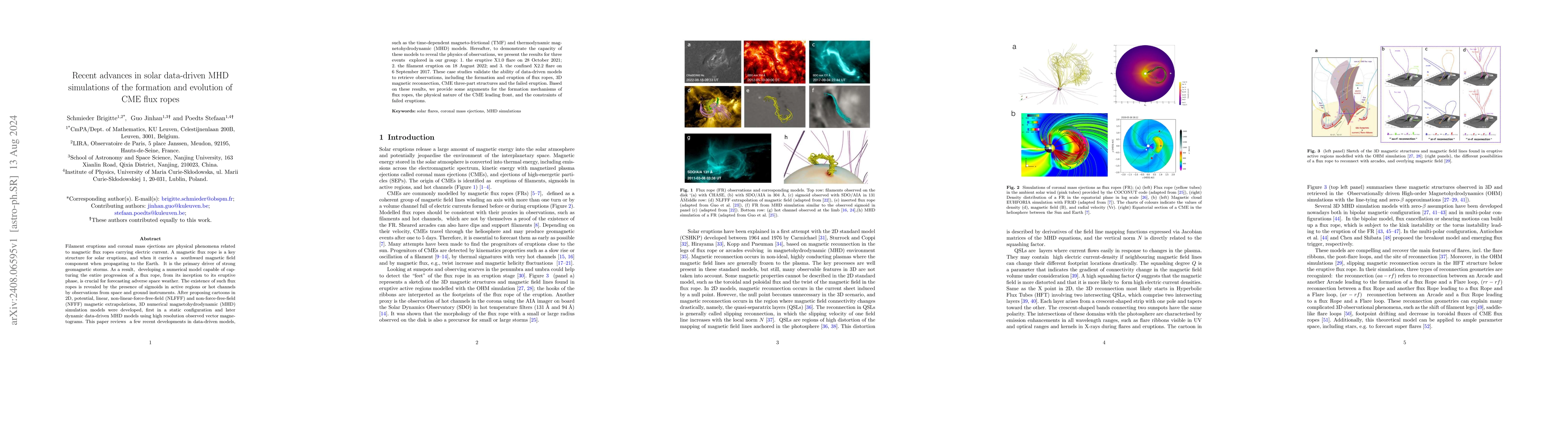Thumbnail for Recent advances in solar data-driven MHD simulations of the formation
  and evolution of CME flux ropes