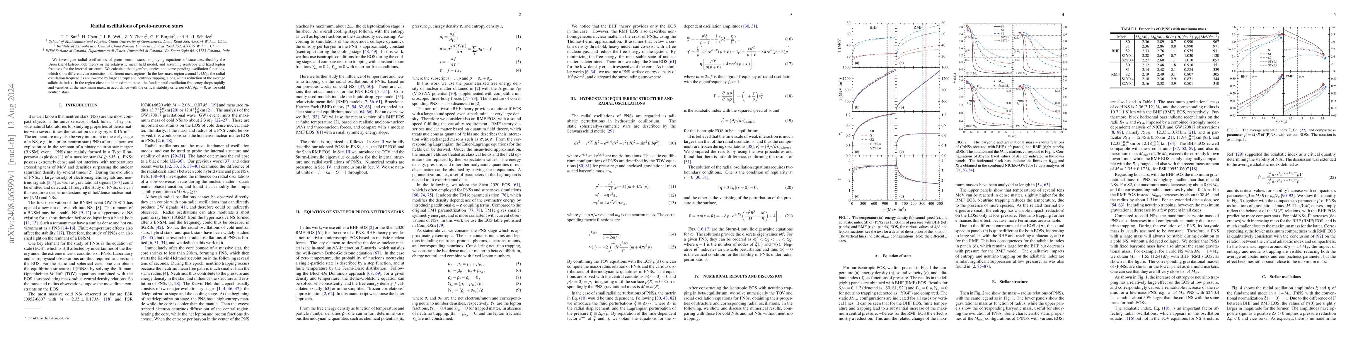 Thumbnail for Radial oscillations of proto-neutron stars