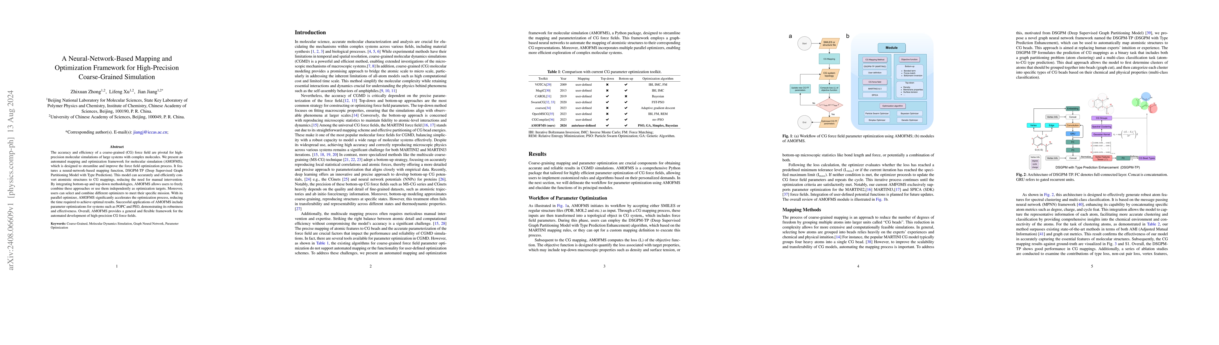 Thumbnail for A Neural-Network-Based Mapping and Optimization Framework for
  High-Precision Coarse-Grained Simulation