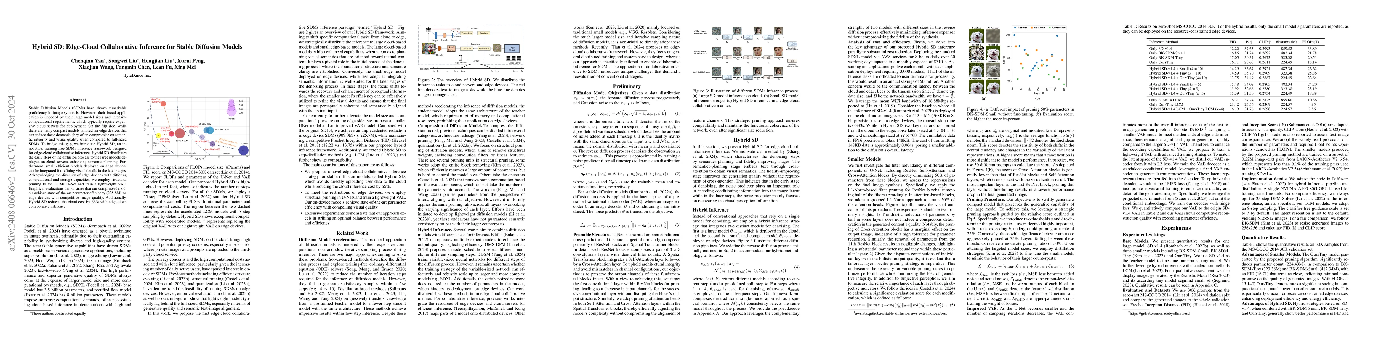 Thumbnail for Hybrid SD: Edge-Cloud Collaborative Inference for Stable Diffusion
  Models