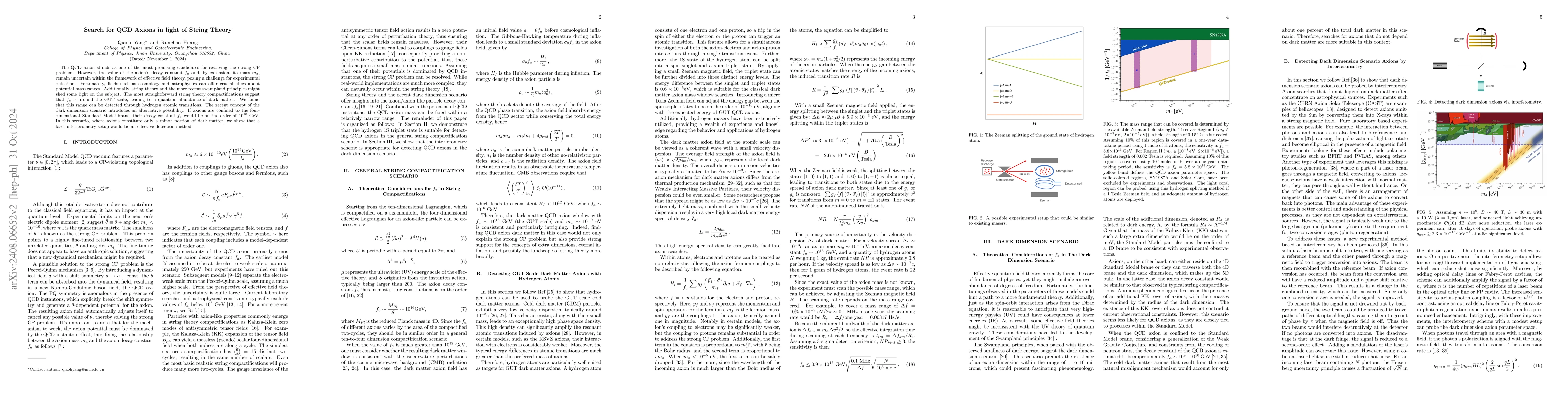 Thumbnail for Search for QCD Axions in light of String Theory